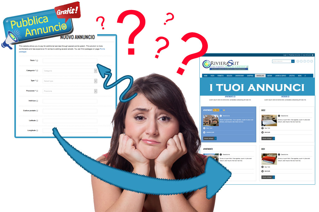 Istruzioni su come pubblicare un annuncio gratuito o un'inserzione su RivieraSi.it
